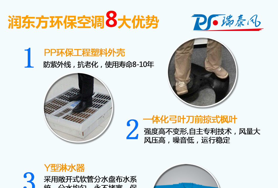 環(huán)?？照{(diào)優(yōu)勢(shì)1